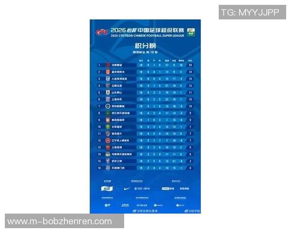 世界杯新闻城市联赛最新积分榜成都排球队以83分稳居第一名